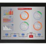 PPC-A9-170-C